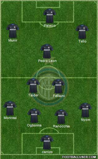 F.C. Internazionale Formation 2015