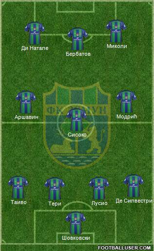 FK Zemun Formation 2015
