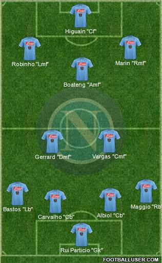 Napoli Formation 2015