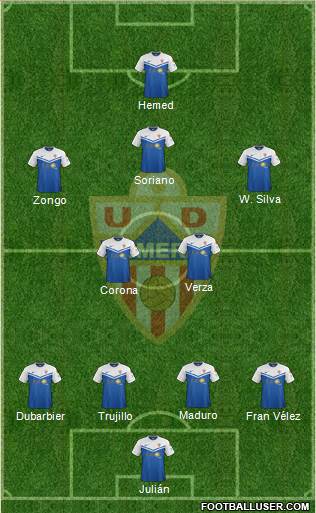 U.D. Almería S.A.D. Formation 2015