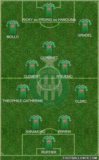 A.S. Saint-Etienne Formation 2015