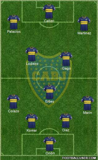 Boca Juniors Formation 2015