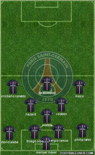 Paris Saint-Germain Formation 2015