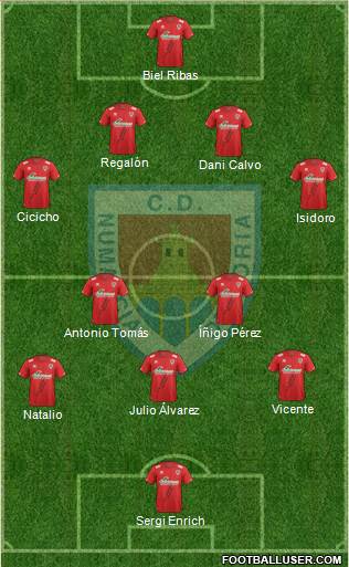 C.D. Numancia S.A.D. Formation 2015