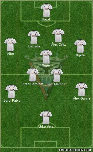 C.D. Mirandés Formation 2015
