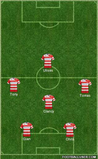 Doncaster Rovers 5-4-1 football formation
