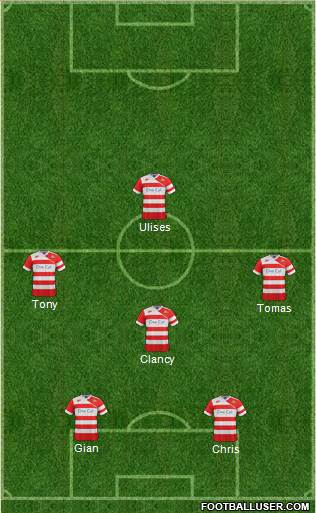 Doncaster Rovers football formation