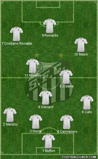 Santos FC Formation 2015