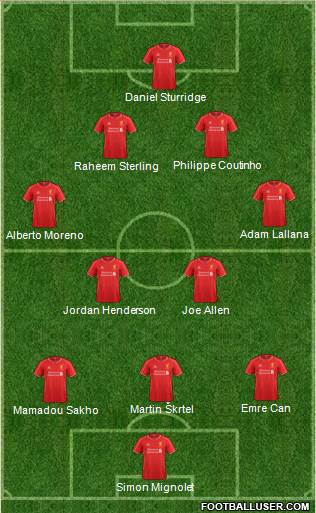 Liverpool Formation 2015