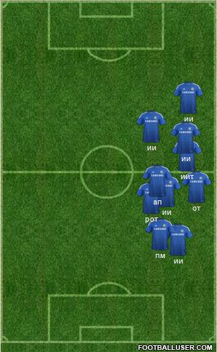 Chelsea Formation 2015