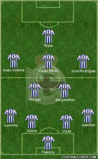R.C. Deportivo de La Coruña S.A.D. Formation 2015