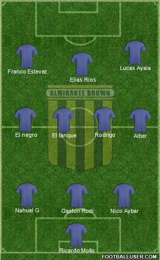 Almirante Brown Formation 2015