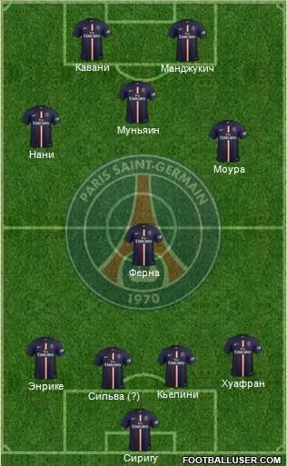 Paris Saint-Germain Formation 2015
