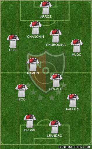Newell's Old Boys Formation 2015