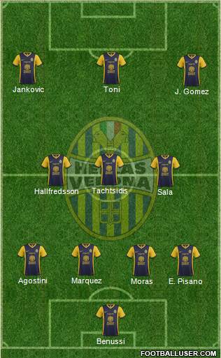 Hellas Verona Formation 2015