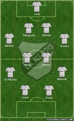 All Boys Formation 2015