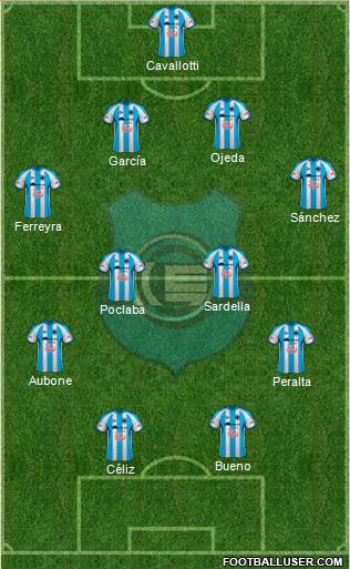 Gimnasia y Esgrima de Jujuy Formation 2015