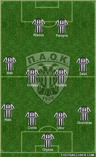 AS PAOK Salonika Formation 2015