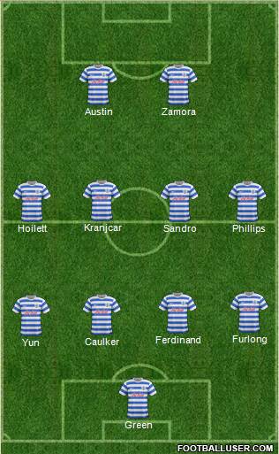 Queens Park Rangers Formation 2015