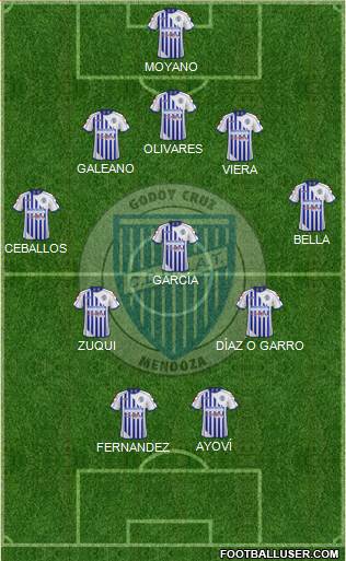 Godoy Cruz Antonio Tomba Formation 2015