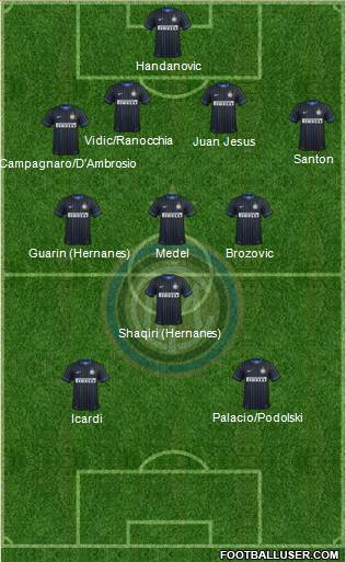 F.C. Internazionale Formation 2015