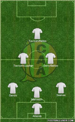 Aldosivi Formation 2015