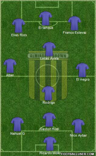 Almirante Brown Formation 2015
