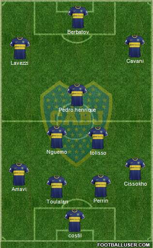 Boca Juniors Formation 2015