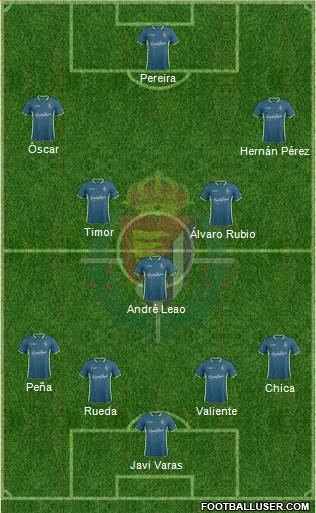 R. Valladolid C.F., S.A.D. Formation 2015