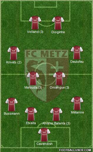 Football Club de Metz Formation 2015