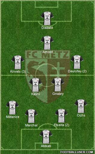 Football Club de Metz Formation 2015