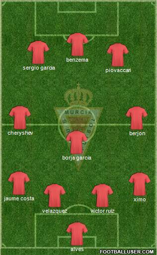 Real Murcia C.F., S.A.D. Formation 2015