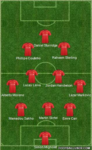 Liverpool Formation 2015