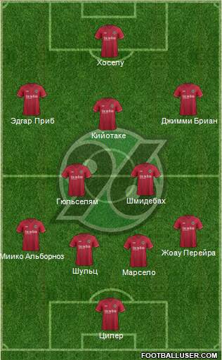 Hannover 96 Formation 2015
