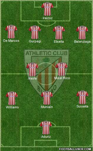 Athletic Club Formation 2015