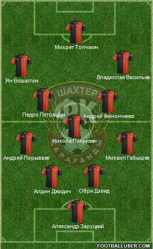 Shakhter Karagandy Formation 2015