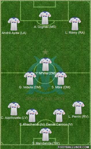 Olympique de Marseille Formation 2015
