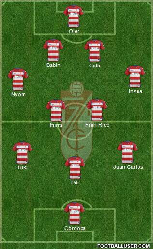Granada C.F. Formation 2015
