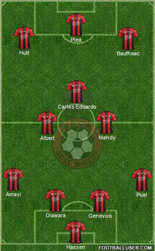 OGC Nice Côte d'Azur Formation 2015