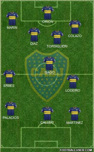 Boca Juniors Formation 2015