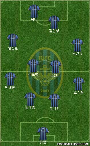 Incheon United Formation 2015