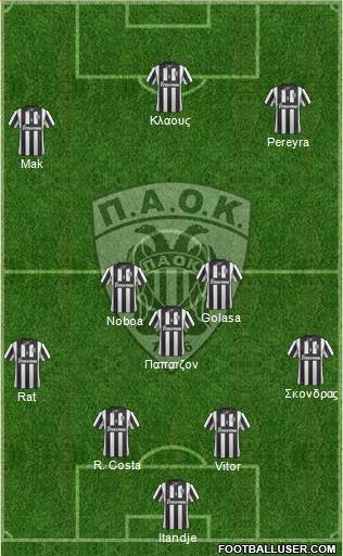AS PAOK Salonika Formation 2015