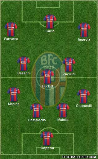 Bologna Formation 2015
