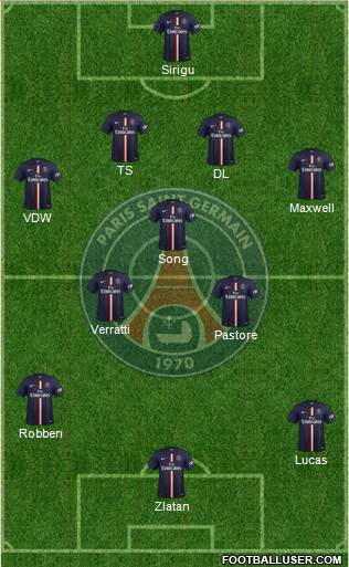 Paris Saint-Germain Formation 2015