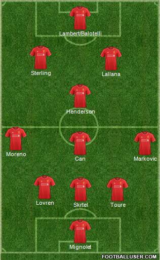 Liverpool Formation 2015