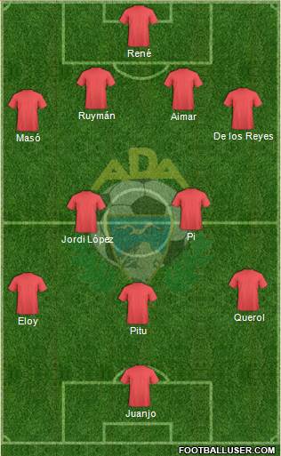 A.D. Alcorcón Formation 2015