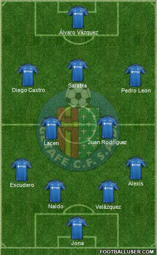 Getafe C.F., S.A.D. Formation 2015