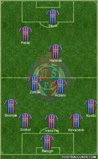 Nyíregyháza Spartacus FC Formation 2015
