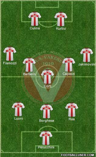Varese Formation 2015