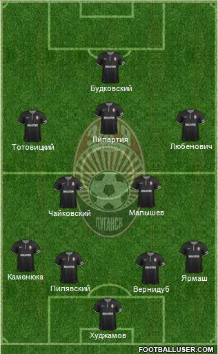 Zorya Lugansk Formation 2015